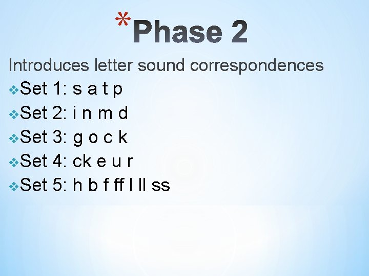 * Introduces letter sound correspondences v. Set 1: s a t p v. Set