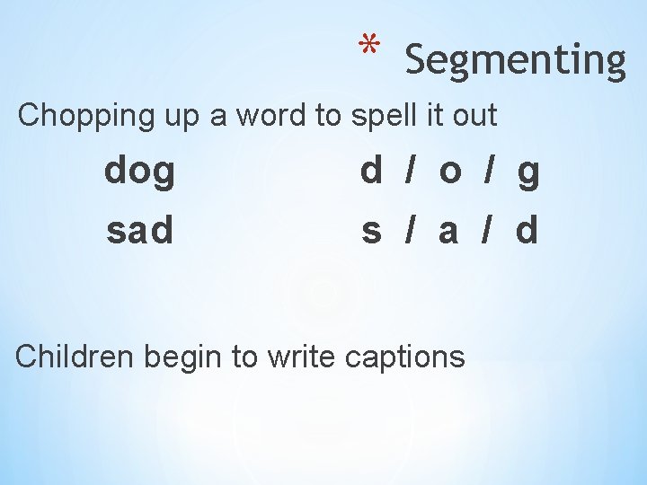 * Segmenting Chopping up a word to spell it out dog d / o