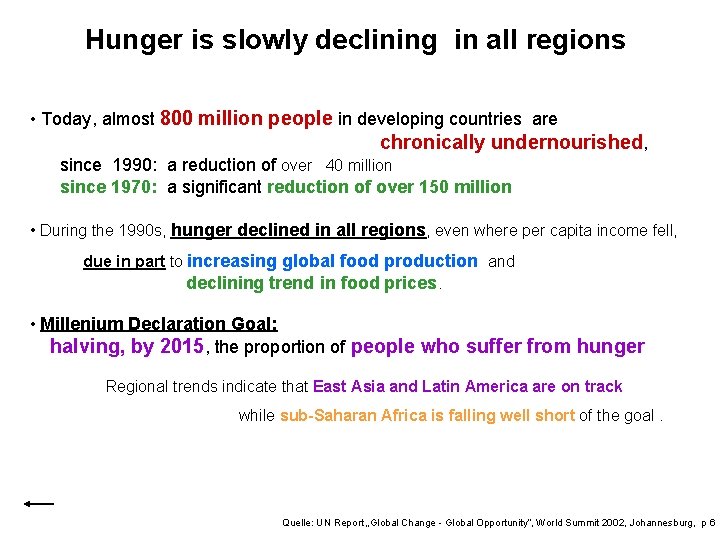 Hunger is slowly declining in all regions • Today, almost 800 million people in