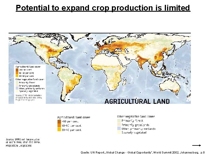 Potential to expand crop production is limited Quelle: UN Report „Global Change - Global