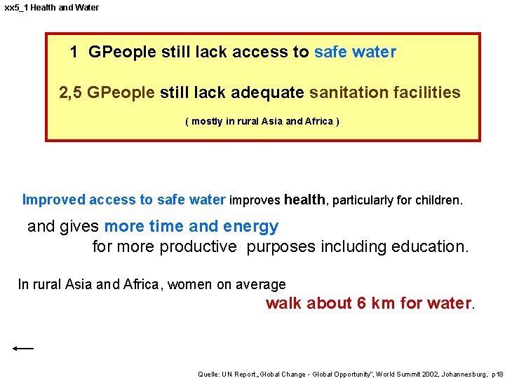 xx 5_1 Health and Water 1 GPeople still lack access to safe water 2,