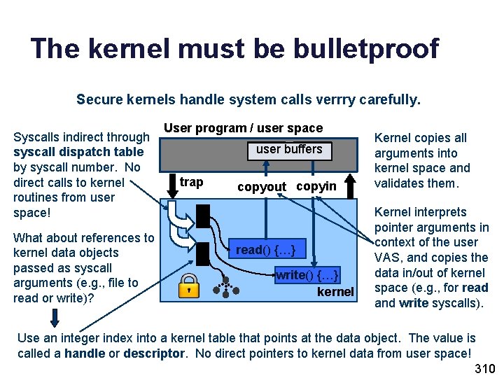 The kernel must be bulletproof Secure kernels handle system calls verrry carefully. Syscalls indirect