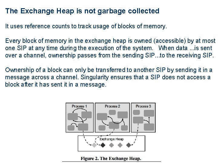 The Exchange Heap is not garbage collected It uses reference counts to track usage