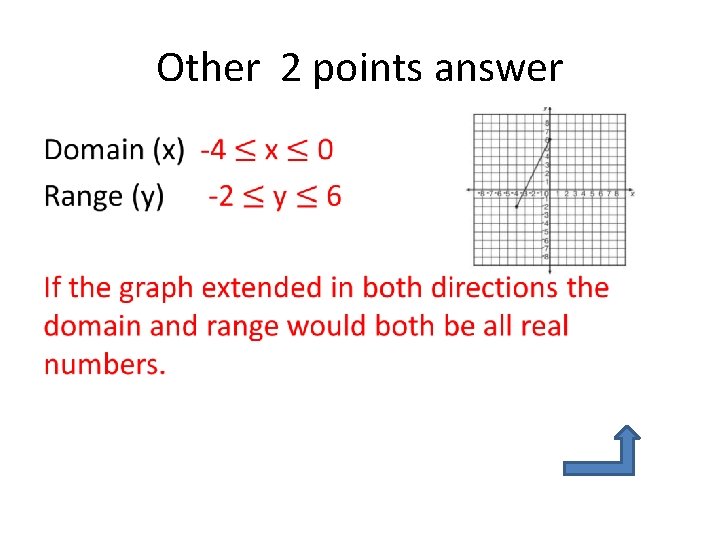 Other 2 points answer • 