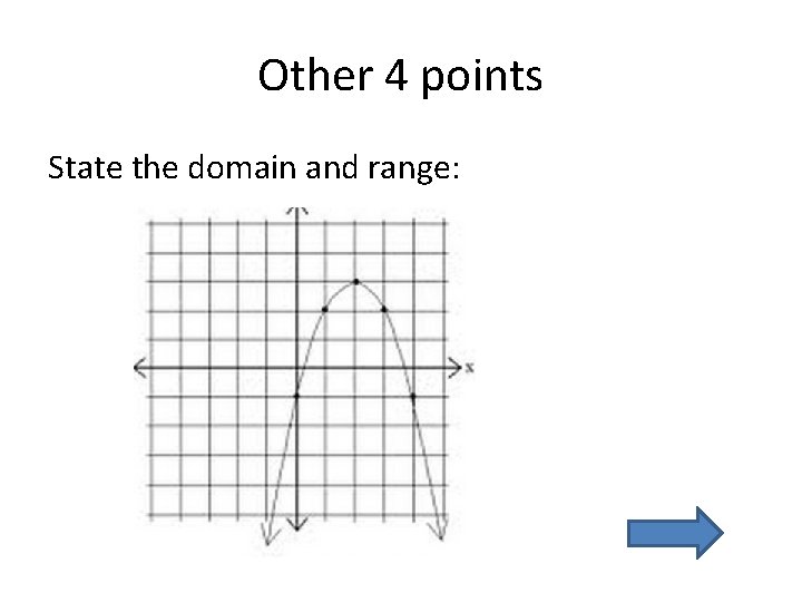 Other 4 points State the domain and range: 