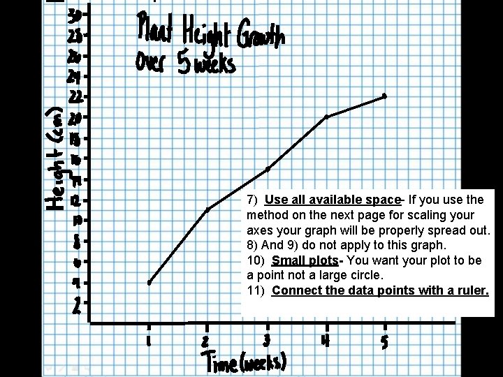 7) Use all available space- If you use the method on the next page