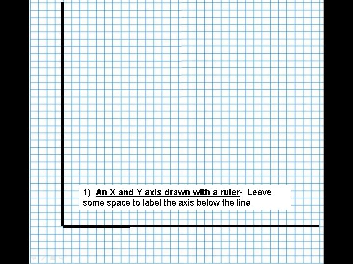 1) An X and Y axis drawn with a ruler- Leave some space to