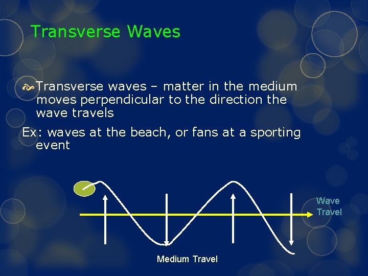 Transverse Waves Transverse waves – matter in the medium moves perpendicular to the direction