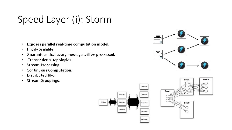 Speed Layer (i): Storm • • Exposes parallel real-time computation model. Highly Scalable. Guarantees