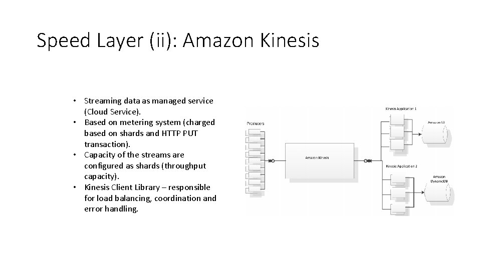 Speed Layer (ii): Amazon Kinesis • Streaming data as managed service (Cloud Service). •