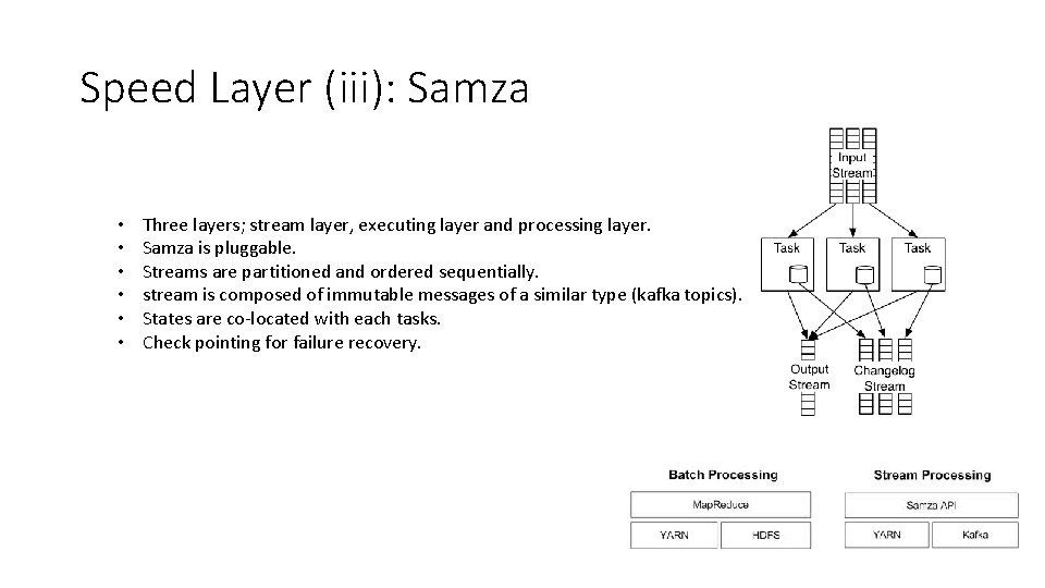 Speed Layer (iii): Samza • • • Three layers; stream layer, executing layer and