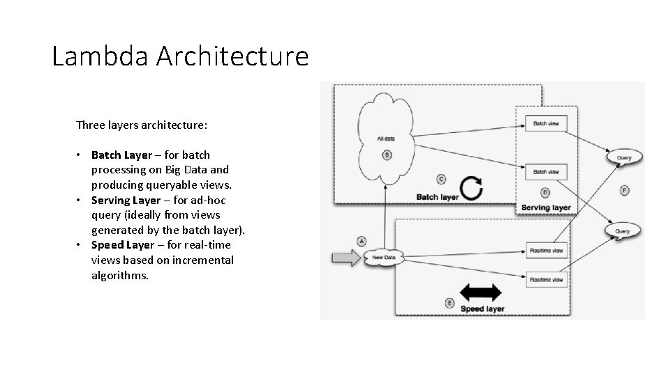 Lambda Architecture Three layers architecture: • Batch Layer – for batch processing on Big