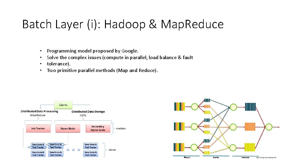 Batch Layer (i): Hadoop & Map. Reduce • • Programming model proposed by Google.