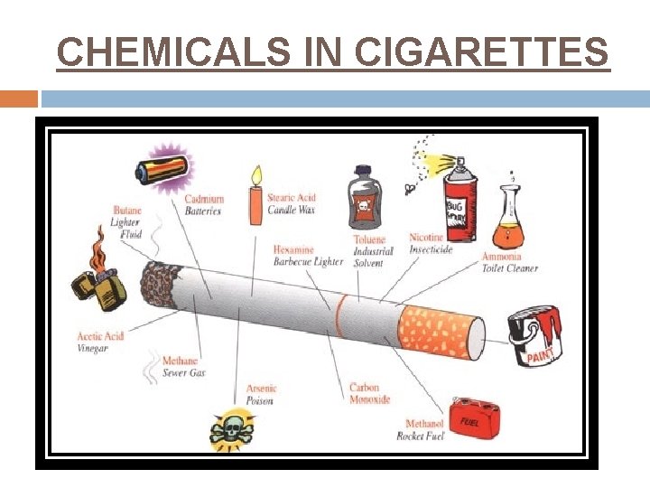 CHEMICALS IN CIGARETTES 