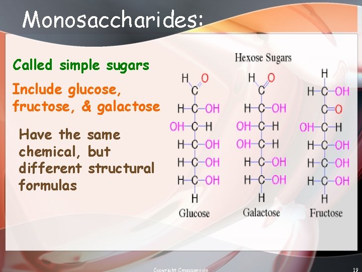 Monosaccharides: Called simple sugars Include glucose, fructose, & galactose Have the same chemical, but