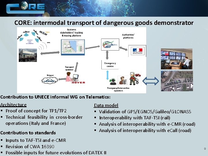 CORE: intermodal transport of dangerous goods demonstrator Contribution to UNECE informal WG on Telematics: