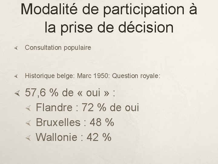 Modalité de participation à la prise de décision Consultation populaire Historique belge: Marc 1950: