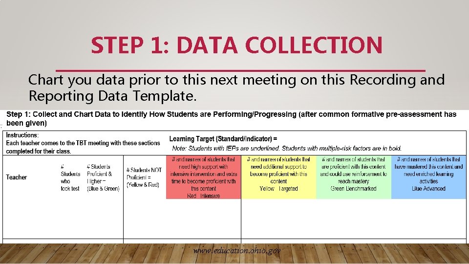 STEP 1: DATA COLLECTION Chart you data prior to this next meeting on this