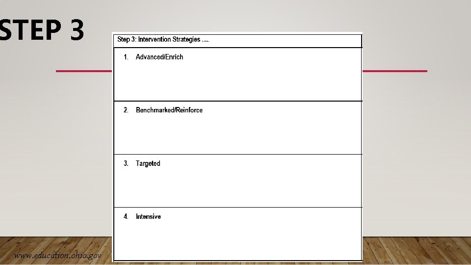 STEP 3 www. education. ohio. gov 