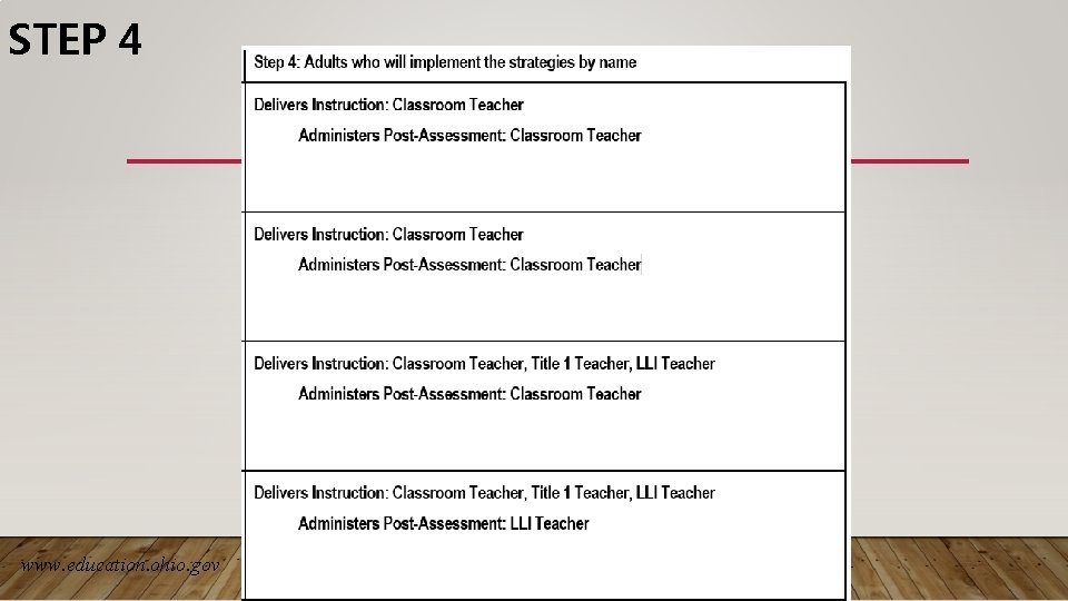 STEP 4 www. education. ohio. gov 