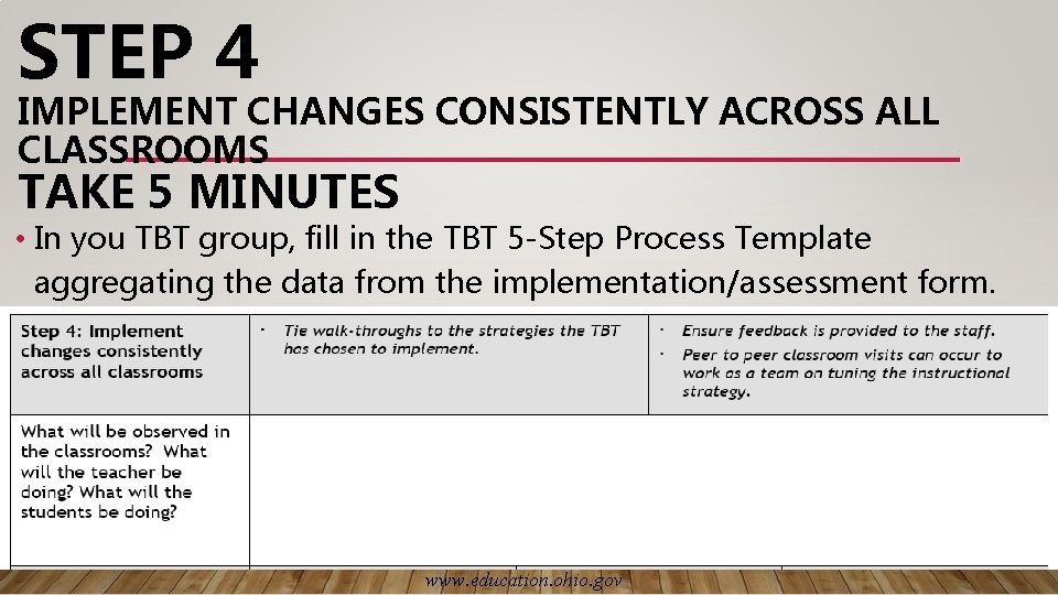 STEP 4 IMPLEMENT CHANGES CONSISTENTLY ACROSS ALL CLASSROOMS TAKE 5 MINUTES • In you