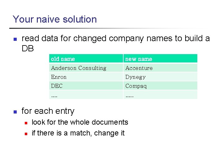 Your naive solution n n read data for changed company names to build a