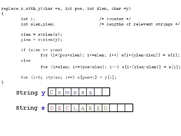 String y C o m p a q String s D E C L
