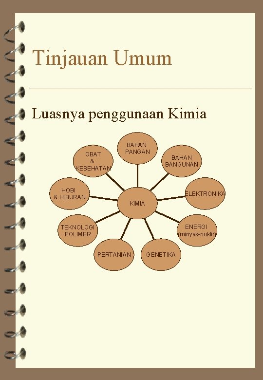 Tinjauan Umum Luasnya penggunaan Kimia OBAT & KESEHATAN HOBI & HIBURAN BAHAN PANGAN BAHAN