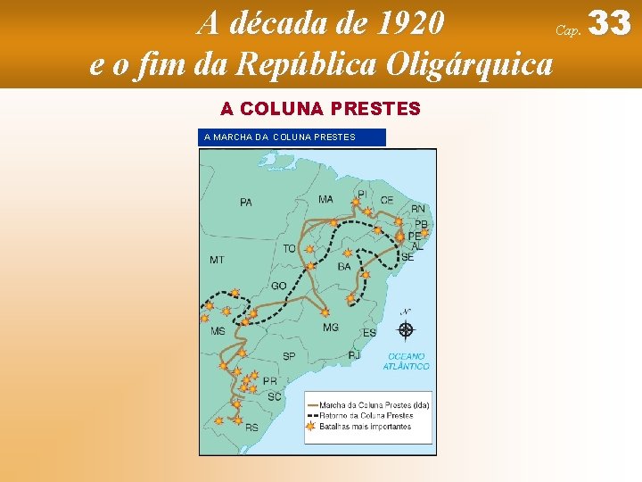 A década de 1920 Cap. 33 e o fim da República Oligárquica A COLUNA