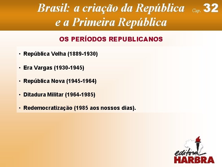 Brasil: a criação da República e a Primeira República OS PERÍODOS REPUBLICANOS • República