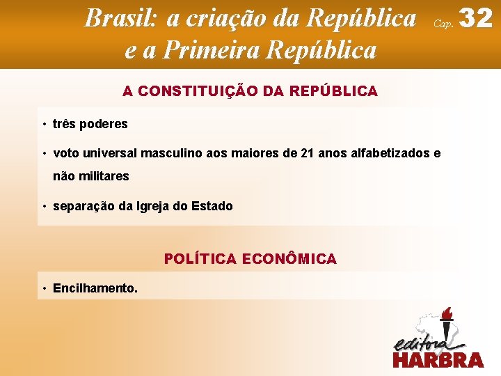 Brasil: a criação da República e a Primeira República Cap. A CONSTITUIÇÃO DA REPÚBLICA