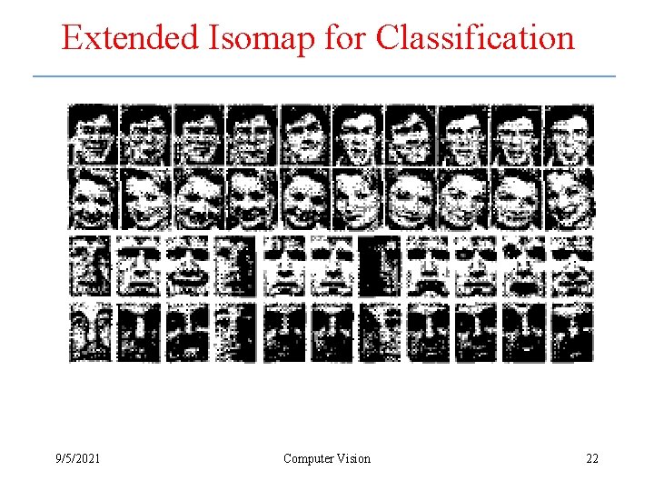 Extended Isomap for Classification 9/5/2021 Computer Vision 22 