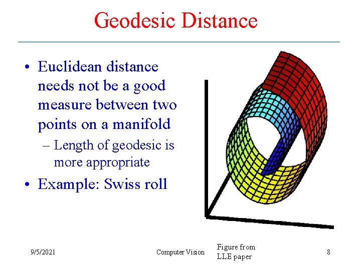 Geodesic Distance • Euclidean distance needs not be a good measure between two points