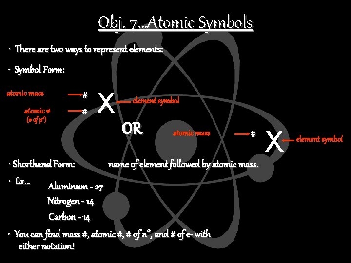 Obj. 7…Atomic Symbols • There are two ways to represent elements: • Symbol Form: