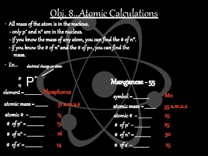 Obj. 8…Atomic Calculations • All mass of the atom is in the nucleus. -