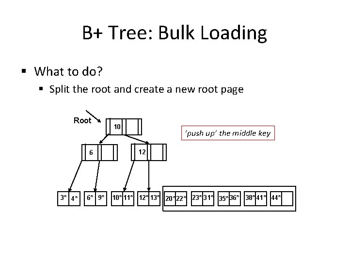 B+ Tree: Bulk Loading § What to do? § Split the root and create B+ Tree: Bulk Loading § What to do? § Split the root and create
