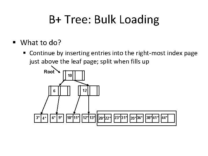 B+ Tree: Bulk Loading § What to do? § Continue by inserting entries into B+ Tree: Bulk Loading § What to do? § Continue by inserting entries into