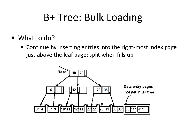 B+ Tree: Bulk Loading § What to do? § Continue by inserting entries into B+ Tree: Bulk Loading § What to do? § Continue by inserting entries into