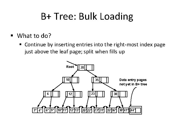 B+ Tree: Bulk Loading § What to do? § Continue by inserting entries into B+ Tree: Bulk Loading § What to do? § Continue by inserting entries into