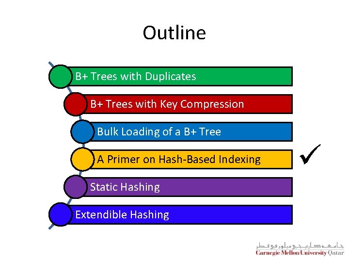 Outline B+ Trees with Duplicates B+ Trees with Key Compression Bulk Loading of a Outline B+ Trees with Duplicates B+ Trees with Key Compression Bulk Loading of a