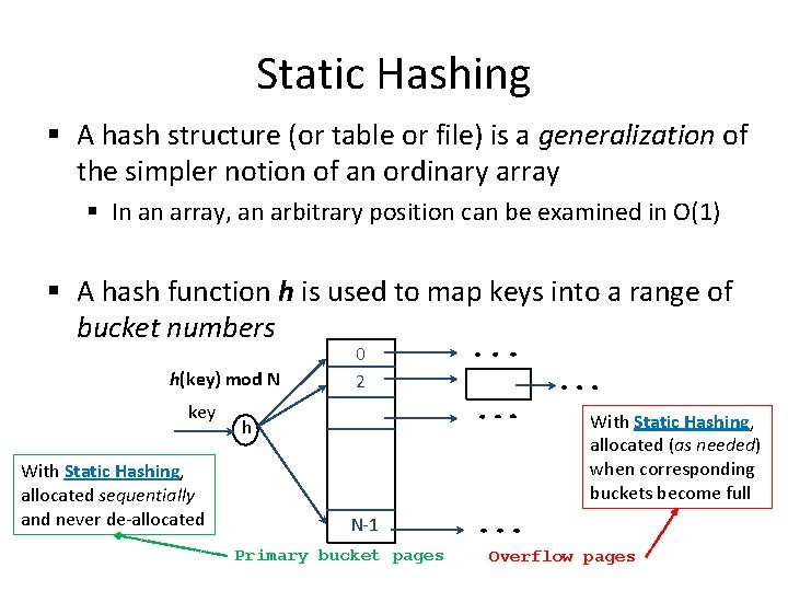 Static Hashing § A hash structure (or table or file) is a generalization of Static Hashing § A hash structure (or table or file) is a generalization of