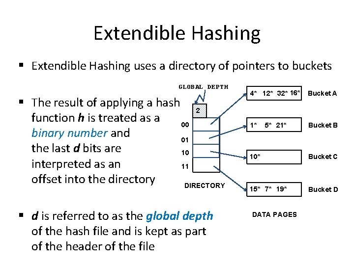 Extendible Hashing § Extendible Hashing uses a directory of pointers to buckets GLOBAL DEPTH Extendible Hashing § Extendible Hashing uses a directory of pointers to buckets GLOBAL DEPTH