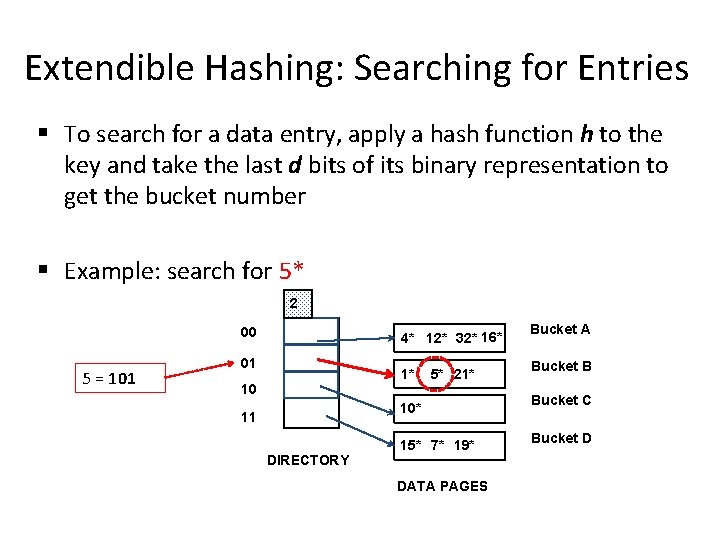 Extendible Hashing: Searching for Entries § To search for a data entry, apply a Extendible Hashing: Searching for Entries § To search for a data entry, apply a