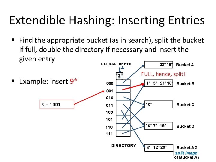 Extendible Hashing: Inserting Entries § Find the appropriate bucket (as in search), split the Extendible Hashing: Inserting Entries § Find the appropriate bucket (as in search), split the