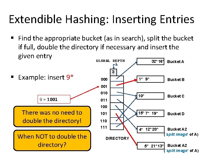 Extendible Hashing: Inserting Entries § Find the appropriate bucket (as in search), split the Extendible Hashing: Inserting Entries § Find the appropriate bucket (as in search), split the