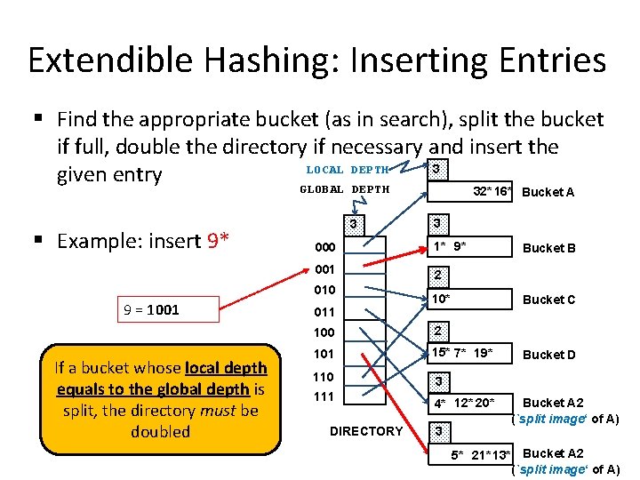 Extendible Hashing: Inserting Entries § Find the appropriate bucket (as in search), split the Extendible Hashing: Inserting Entries § Find the appropriate bucket (as in search), split the