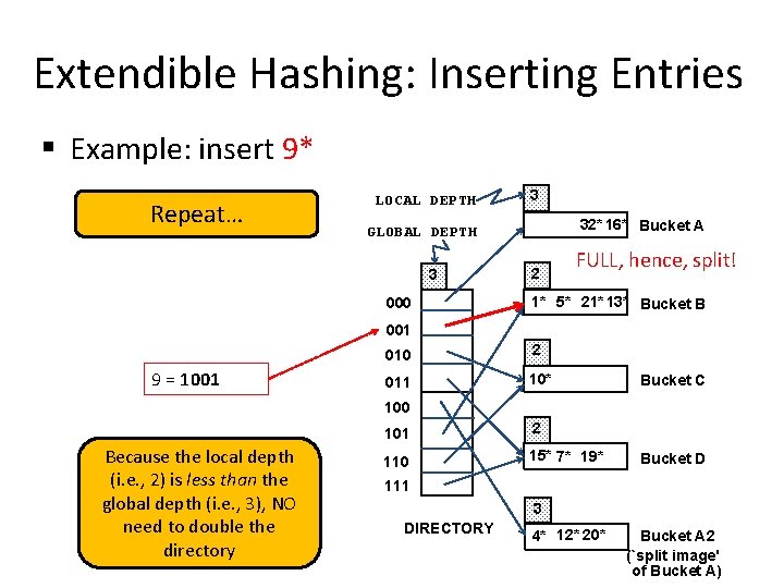 Extendible Hashing: Inserting Entries § Example: insert 9* Repeat… LOCAL DEPTH 3 32* 16* Extendible Hashing: Inserting Entries § Example: insert 9* Repeat… LOCAL DEPTH 3 32* 16*