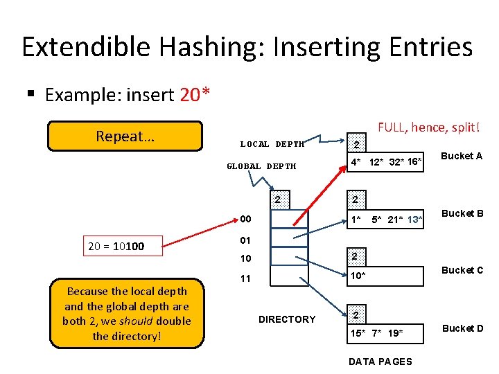 Extendible Hashing: Inserting Entries § Example: insert 20* Repeat… FULL, hence, split! LOCAL DEPTH Extendible Hashing: Inserting Entries § Example: insert 20* Repeat… FULL, hence, split! LOCAL DEPTH