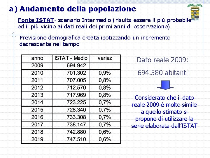 a) Andamento della popolazione Fonte ISTAT- scenario Intermedio (risulta essere il più probabile ed