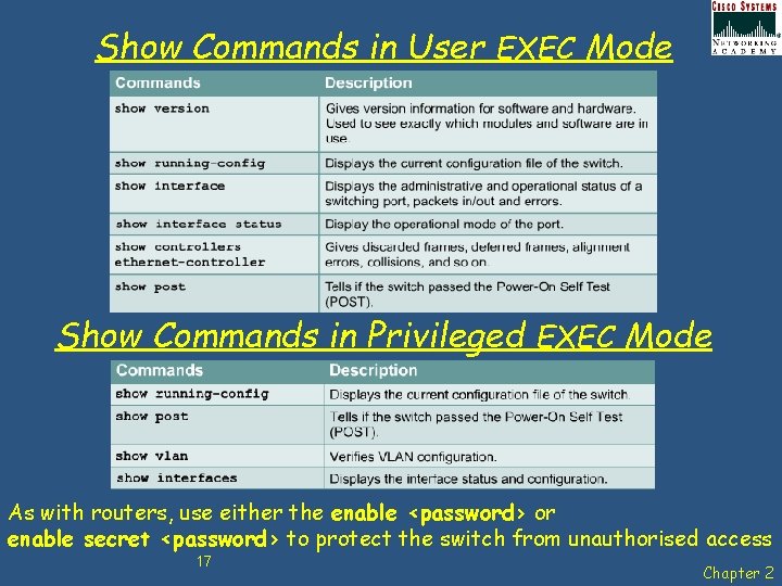 Show Commands in User EXEC Mode Show Commands in Privileged EXEC Mode As with